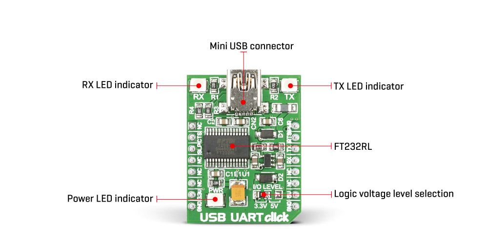Как уже упоминалось, USB UART click передает FT232RL, ИС интерфейса USB-UART от FTDI
